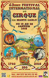 Festival International du Cirque de Monte-Carlo ポスター